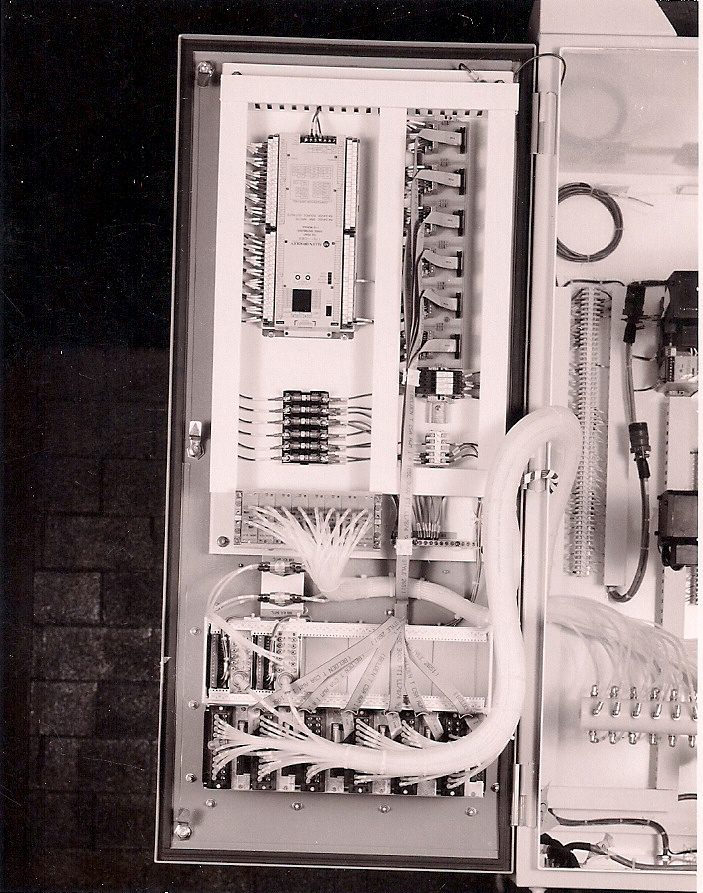 Custom Control Panel